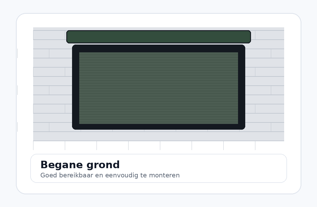 Begane grond