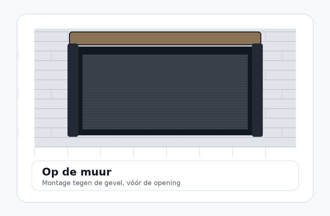 Op de muur