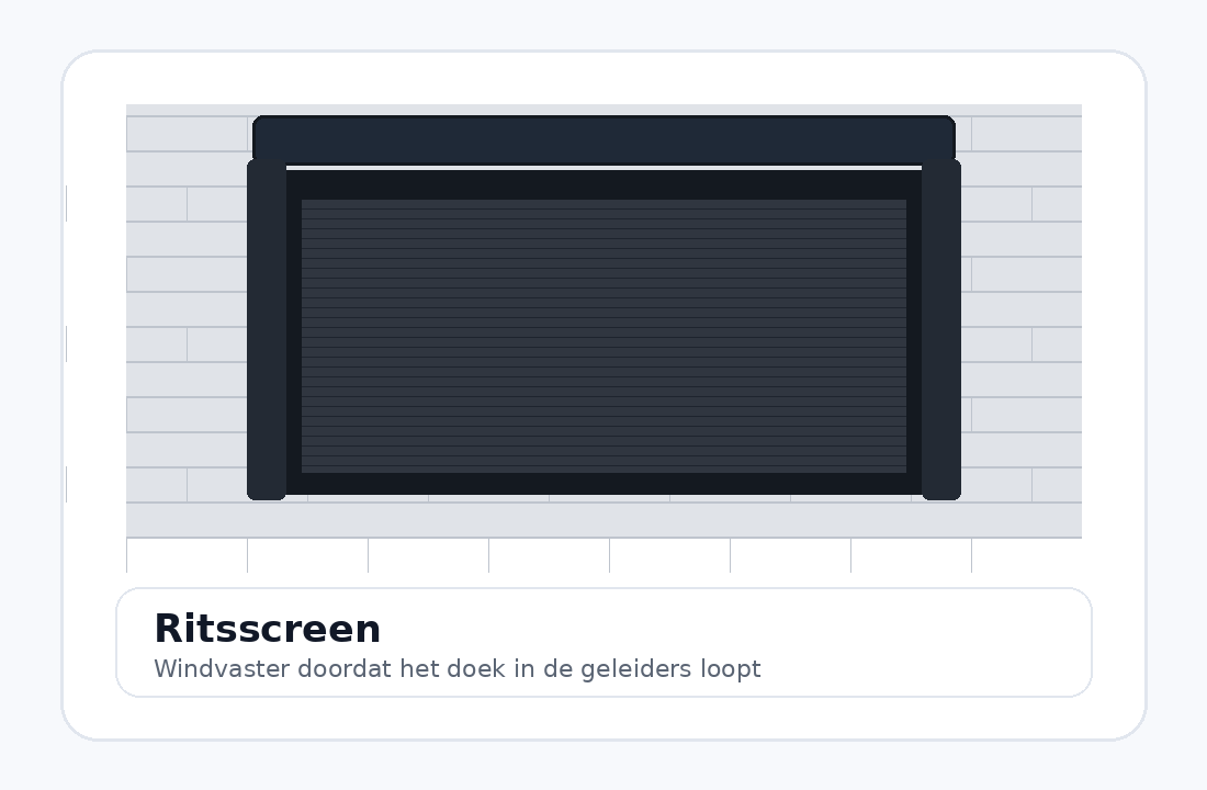 Ritsscreen